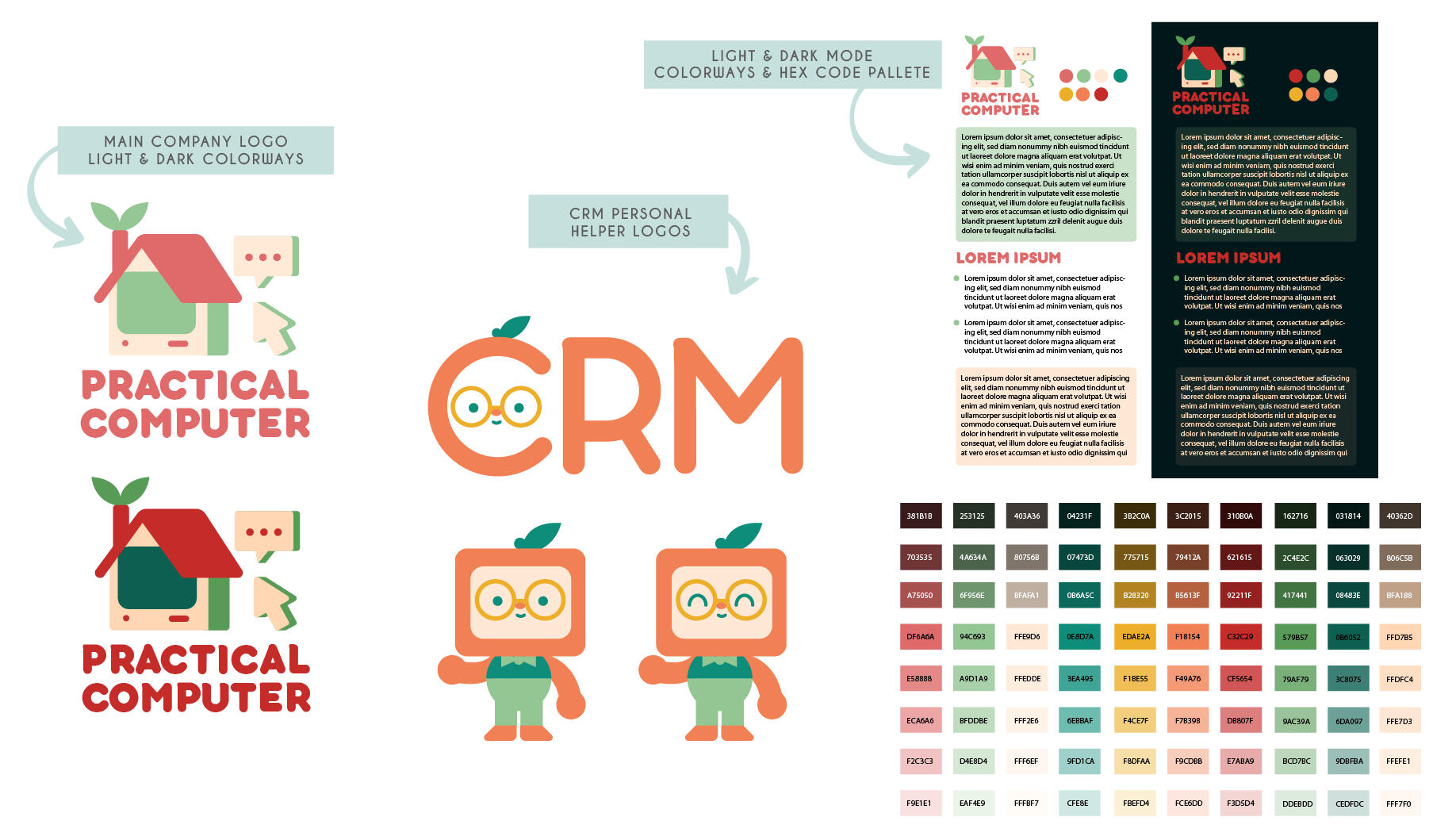 Practical Computer Branding Board